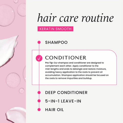 HASK Keratin Protein Conditioner 355ml