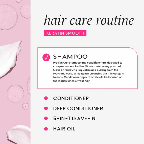 HASK Keratin Protein Smoothing Shampoo 355ml