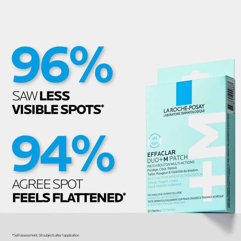 LRP EFFACLAR PATCHES 22 PACK