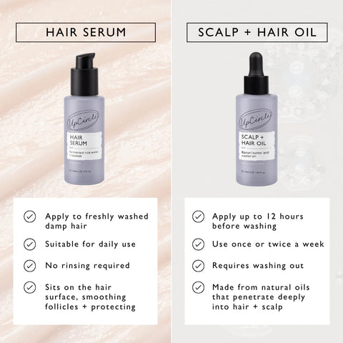 UpCircle Hair & Scalp Oil