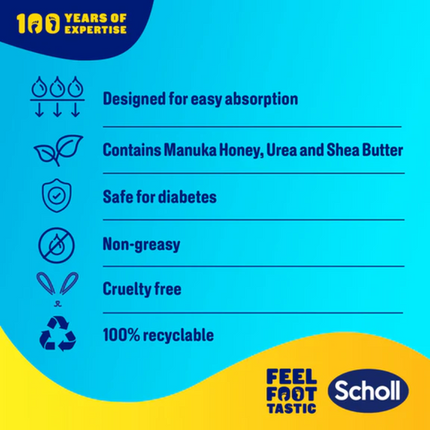 Scholl Pedimask With Manuka Honey
