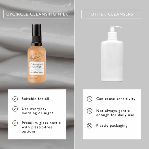 UpCircle Cleansing Face Milk with Oat Powder - Travel Size 50ml