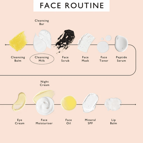 UpCircle Cleansing Face Milk with Oat Powder + Aloe Vera / with Aluminium Cap