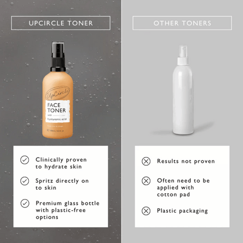 UpCircle Face Toner with Hyaluronic Acid 100ml
