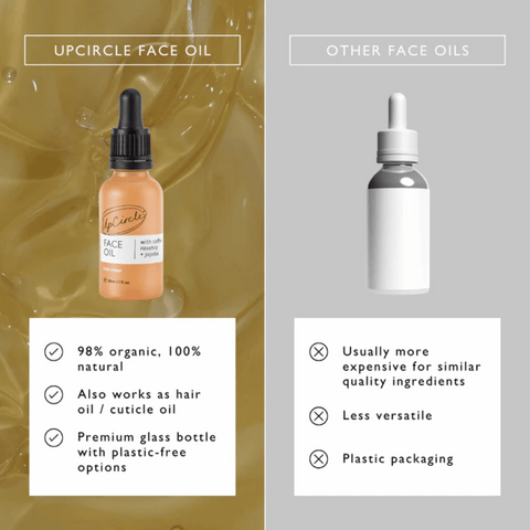 UpCircle Organic Face Oil with Coffee / Refill with Aluminium Cap