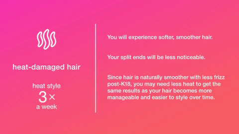 K18 Leave In Molecular Repair Hair Mask 50ml
