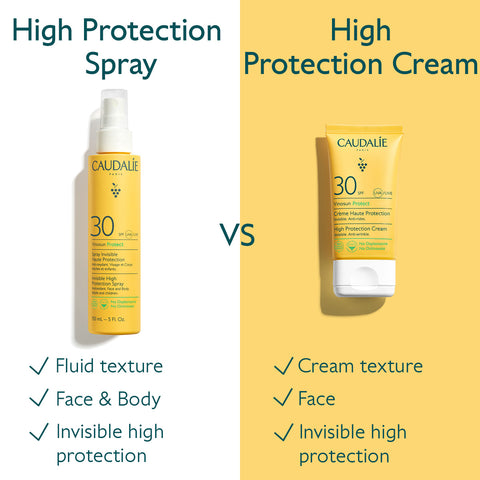Caudalie Vinosun Invisible High Protection Spray