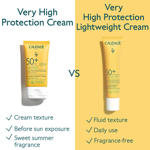 Caudalie Vinosun Very High Protection Cream
