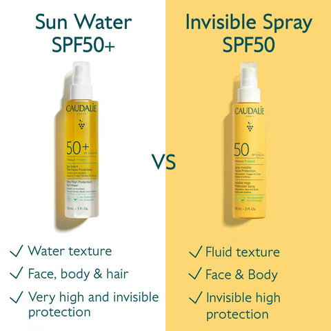 Caudalie Vinosun Protect Very High Protection Sun Water SPF50+
