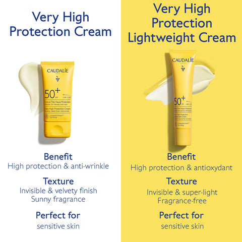 Caudalie Very High Protection Cream SPF50+