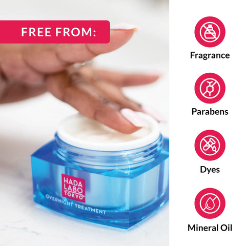 Hada Labo Special Repair Treatment Night Cream