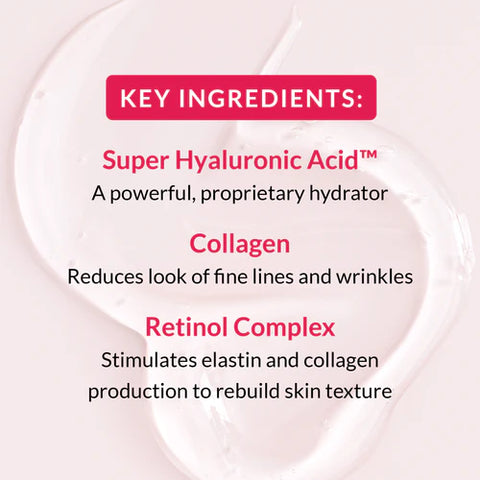 Hada Labo Anti-Ageing Hydrator 150ml