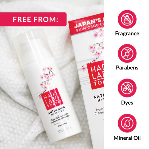 Hada Labo Anti-Ageing Hydrator 150ml