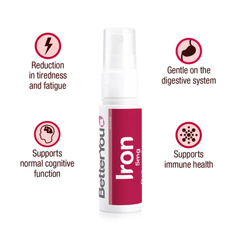 Better You Iron 5 Oral Spray