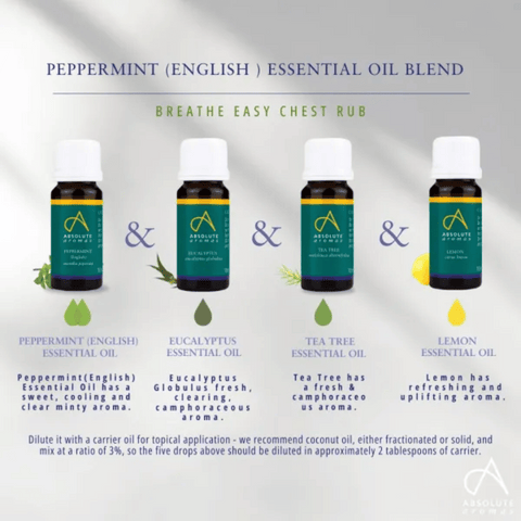 Absolute Aromas Peppermint English 10ml