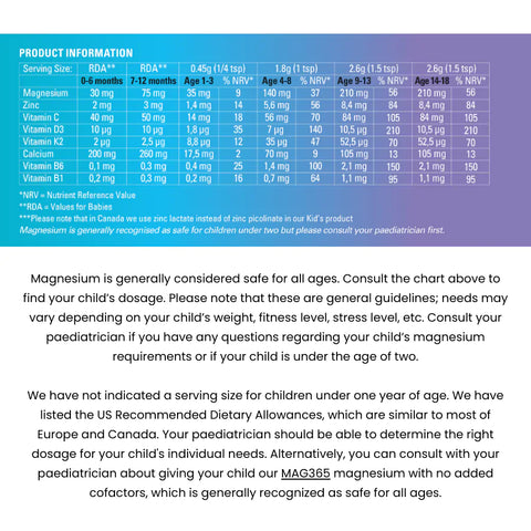 Mag365 Kids Magnesium Multi - Passionfruit 300g